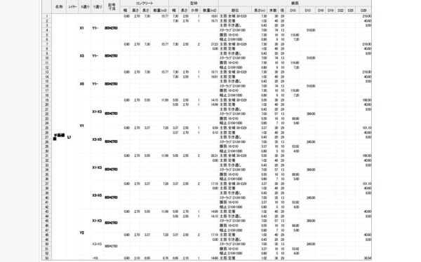 構造仮定断面